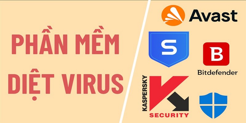 Phần mềm diệt virus miễn phí bảo vệ an toàn tuyệt đối